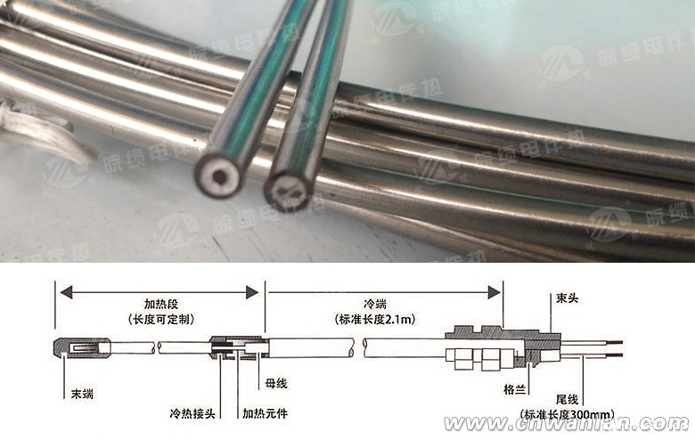 顺从用户习惯叫法的高温型电伴热带有哪些常用规格？