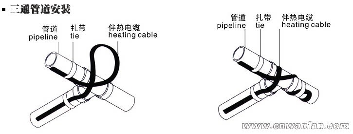 三通管道处的电伴热带安装方法（图）