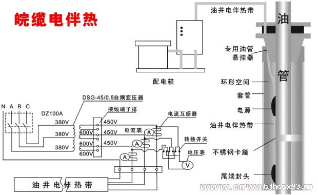 自限式油井加热装置工作原理