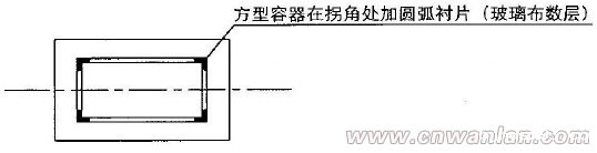 方形斗的电伴热带安装