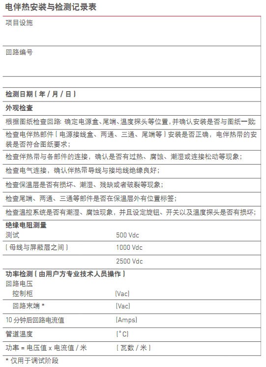 电伴热安装与检测记录表