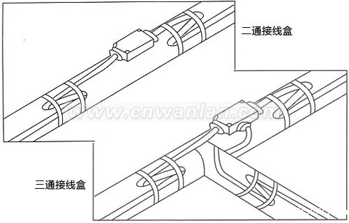 电伴热带外护套出现破损怎么办？