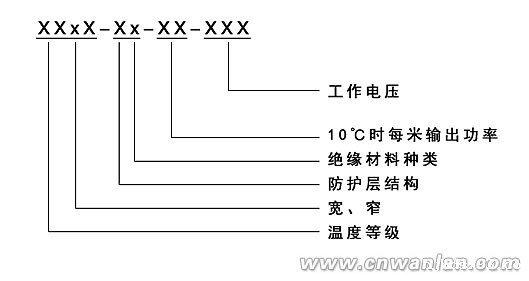 伴热带规格型号的标示